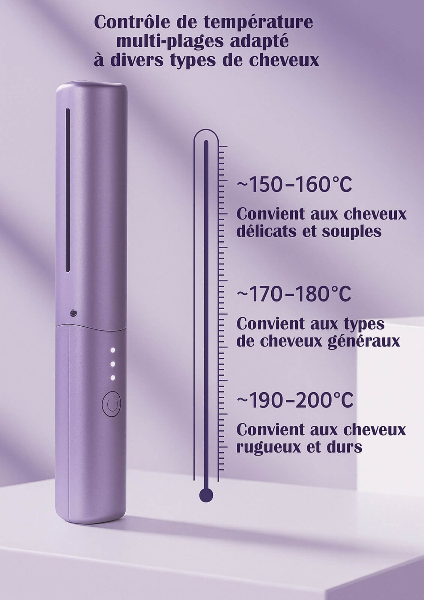 Lisseur portable 3D céramique